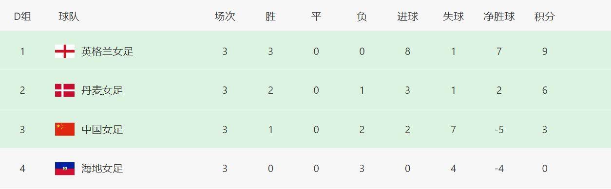 亚洲a视频在线