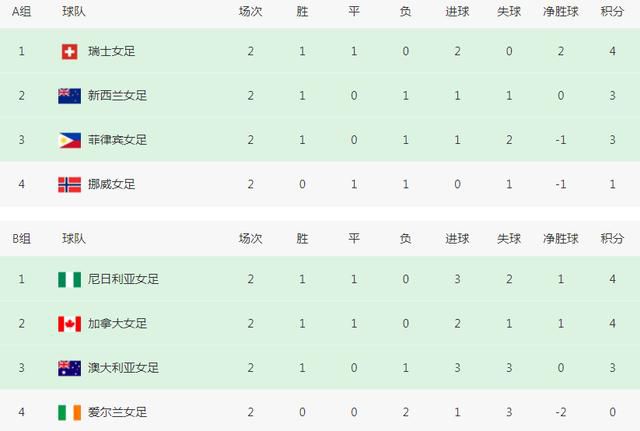 天使萌一区二区三区免费观看