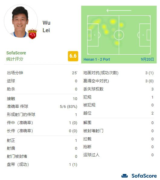 少妇厨房疯狂迎合h