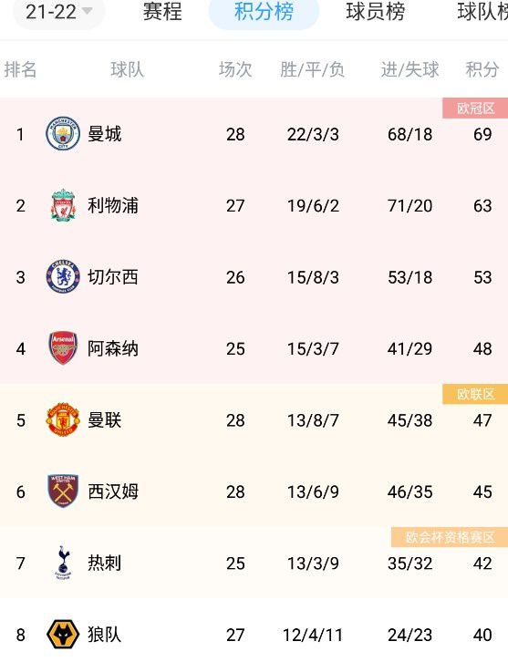 国产精品久久久久影院色
