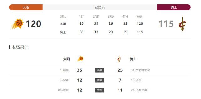 裸舞一区