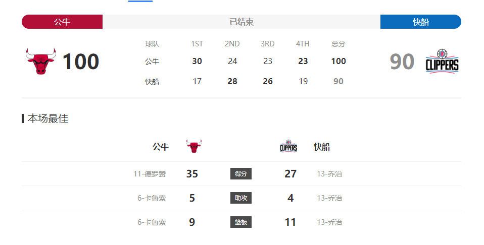 眉加阝是什么字