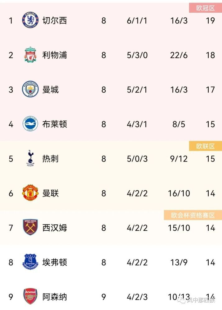 亚洲人成一区